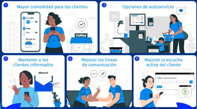 Operaciones Administrativas